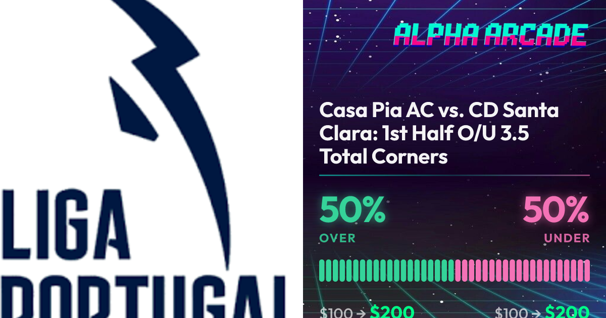 YES 50% / NO 50%
