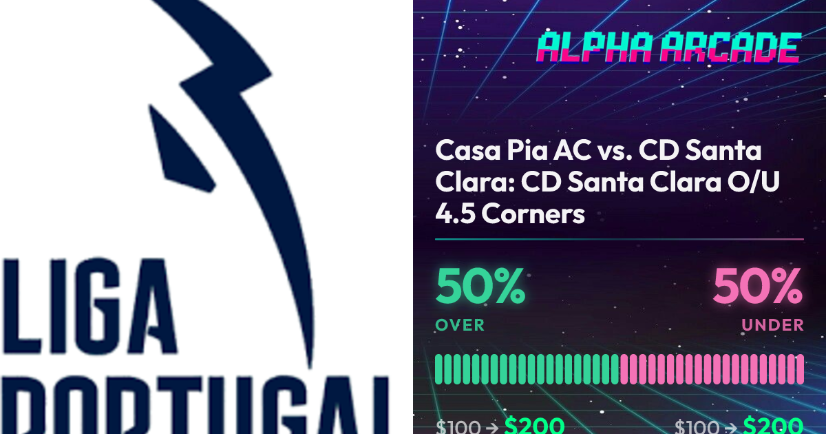 YES 50% / NO 50%