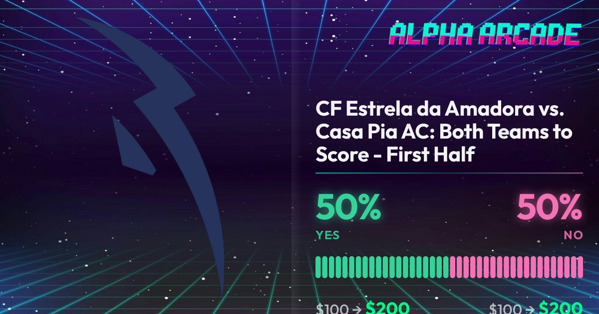 YES 50% / NO 50%