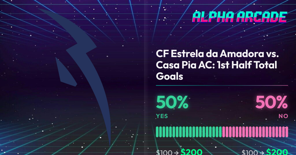 YES 50% / NO 50%