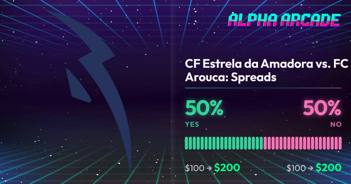 YES 50% / NO 50%