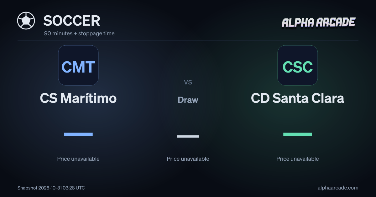 SOCCER: CS Marítimo — / Draw — / CD Santa Clara —