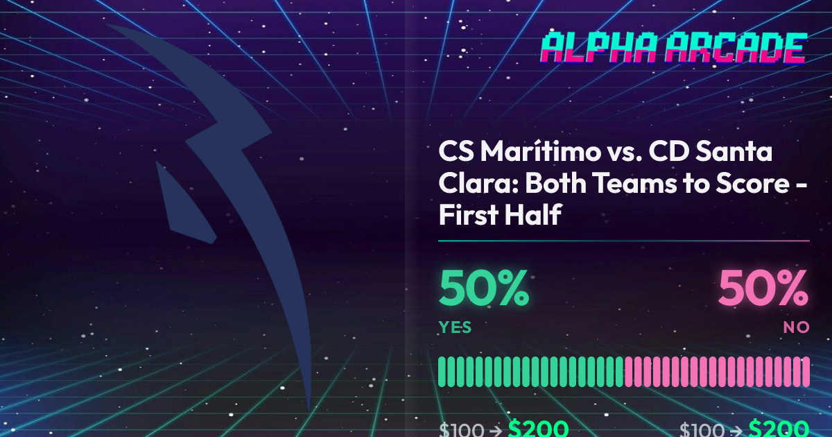 YES 50% / NO 50%