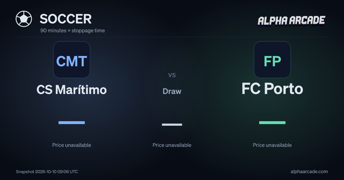 SOCCER: CS Marítimo — / Draw — / FC Porto —