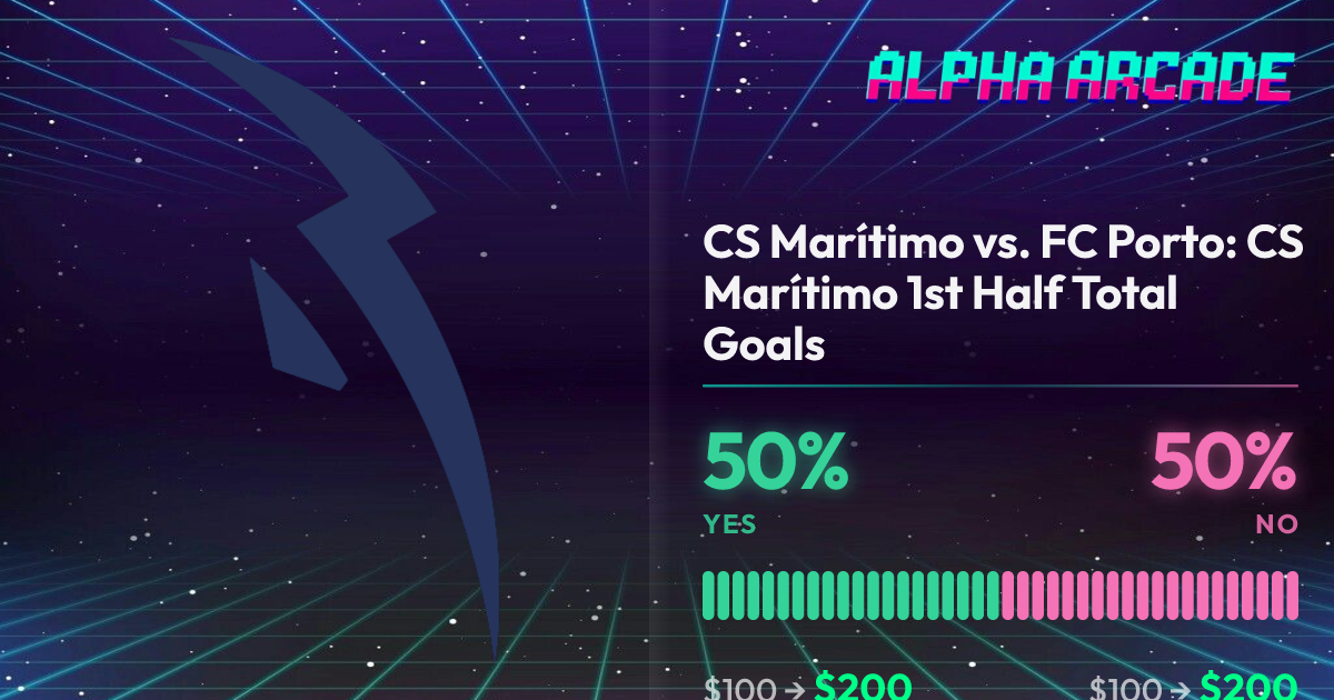 YES 50% / NO 50%