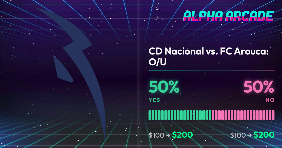 YES 50% / NO 50%