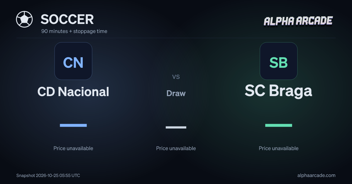 SOCCER: CD Nacional — / Draw — / SC Braga —
