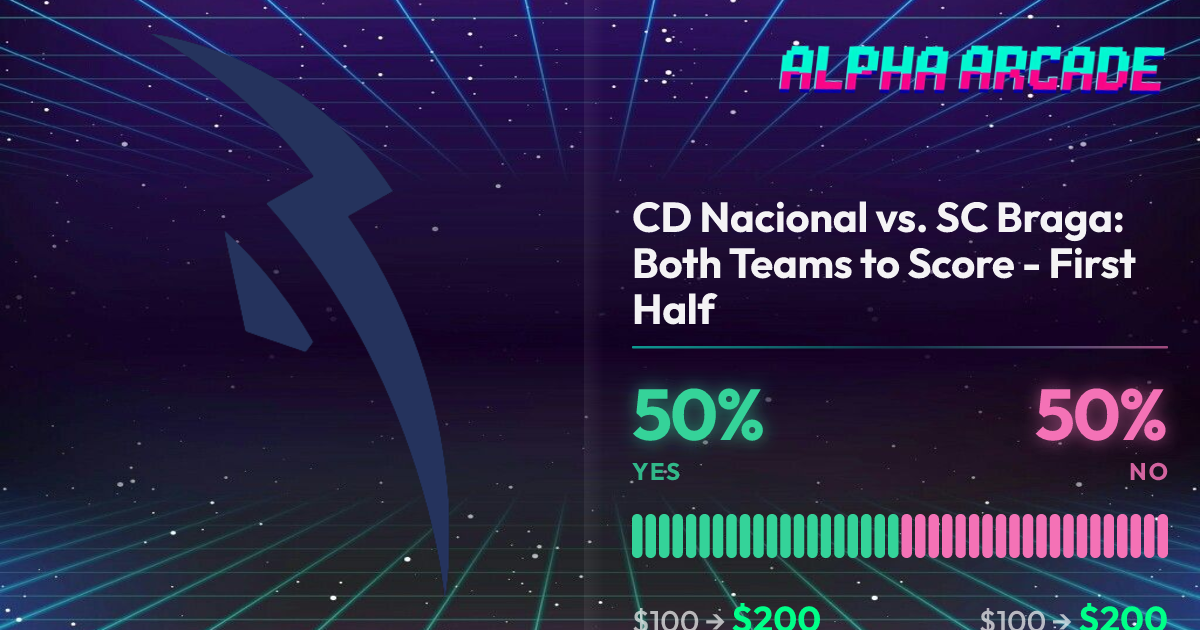 YES 50% / NO 50%