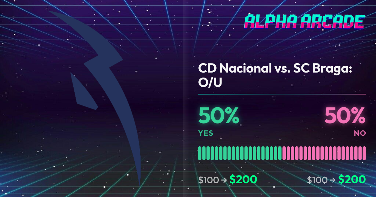 YES 50% / NO 50%
