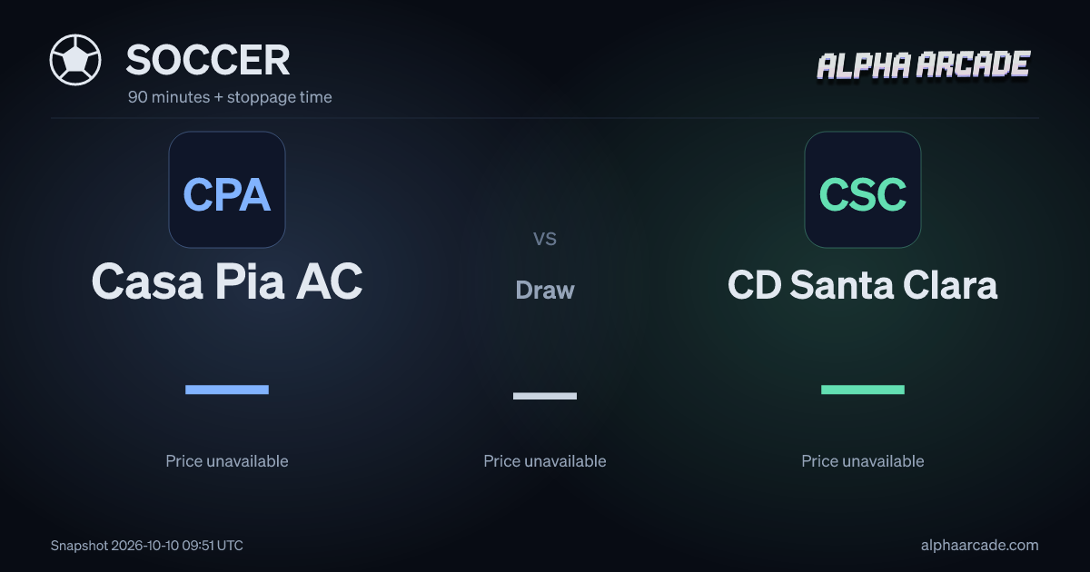 SOCCER: Casa Pia AC — / Draw — / CD Santa Clara —