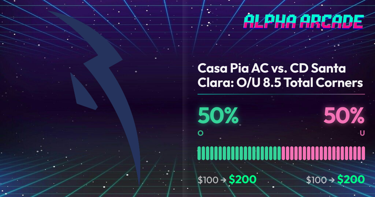 YES 50% / NO 50%