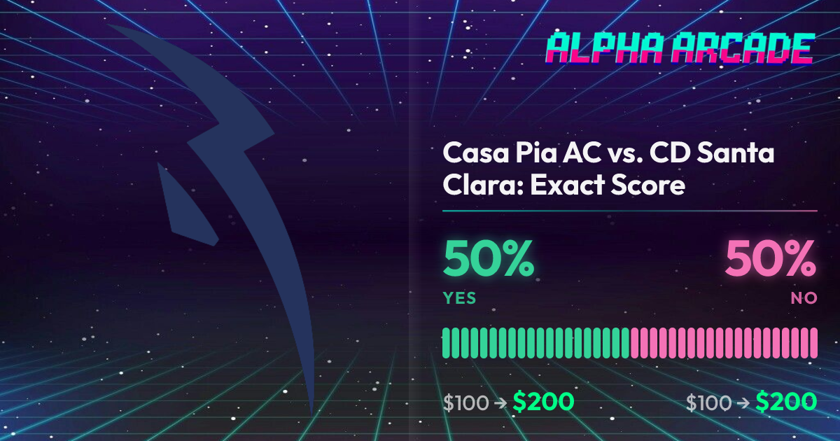 YES 50% / NO 50%