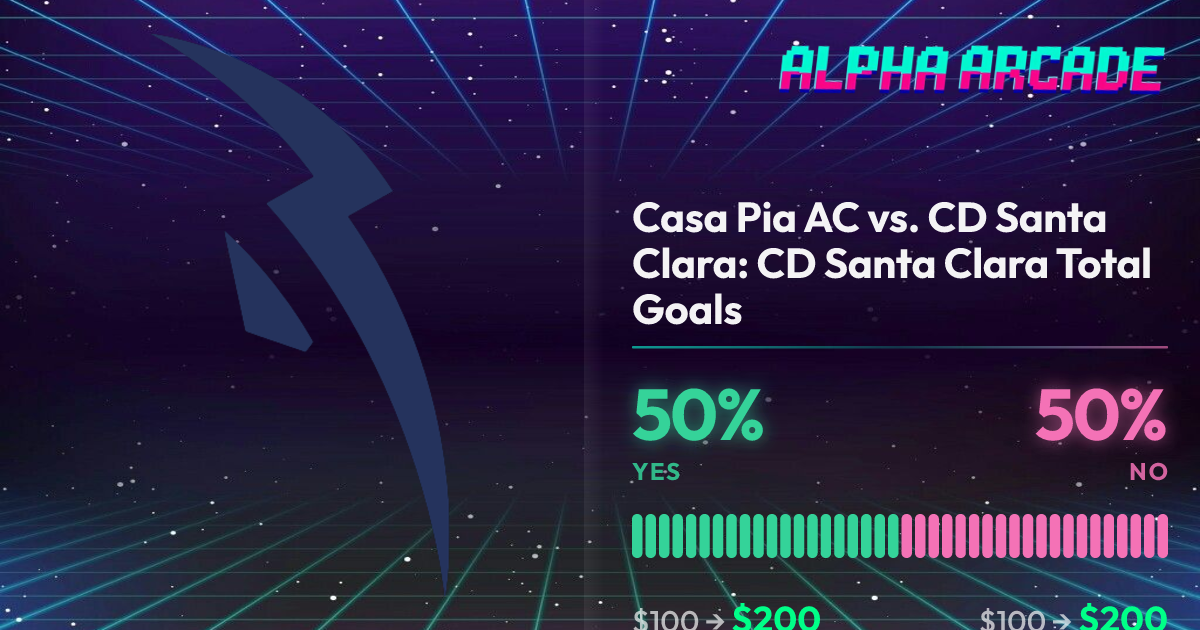 YES 50% / NO 50%