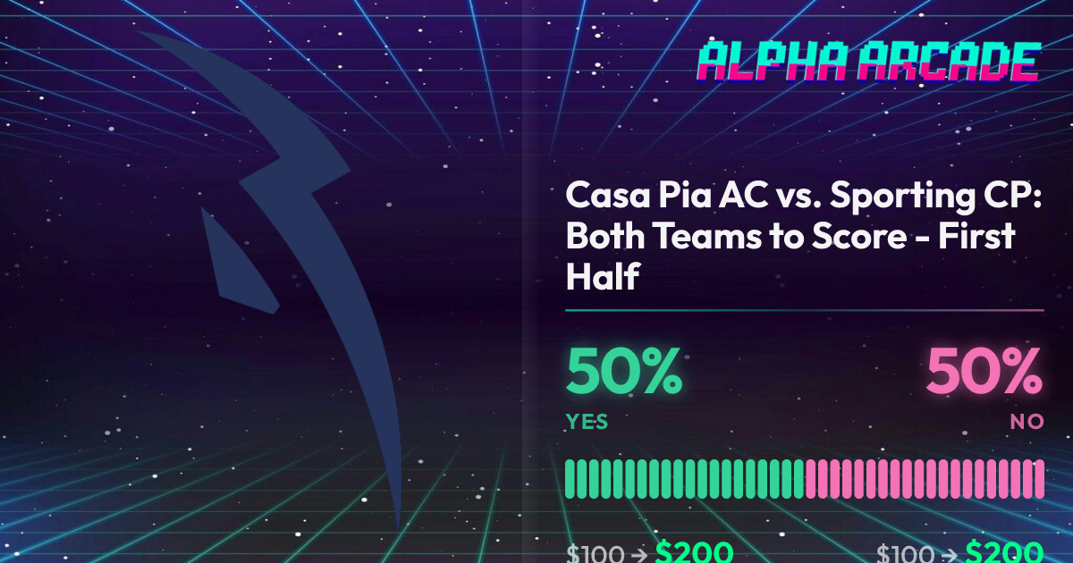 YES 50% / NO 50%
