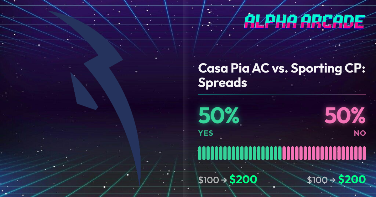 YES 50% / NO 50%