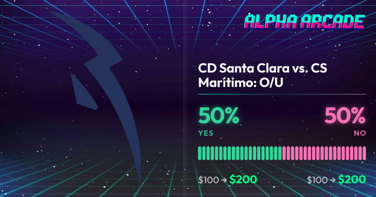 YES 50% / NO 50%