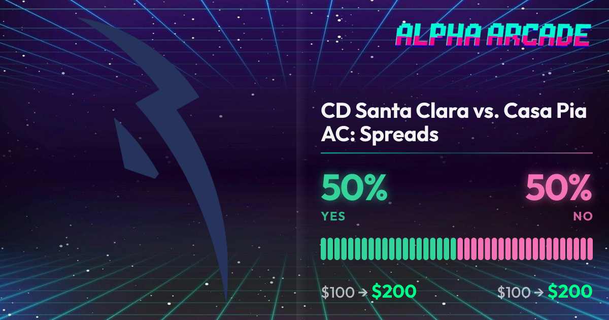 YES 50% / NO 50%
