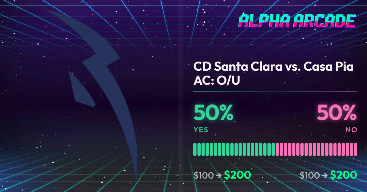 YES 50% / NO 50%