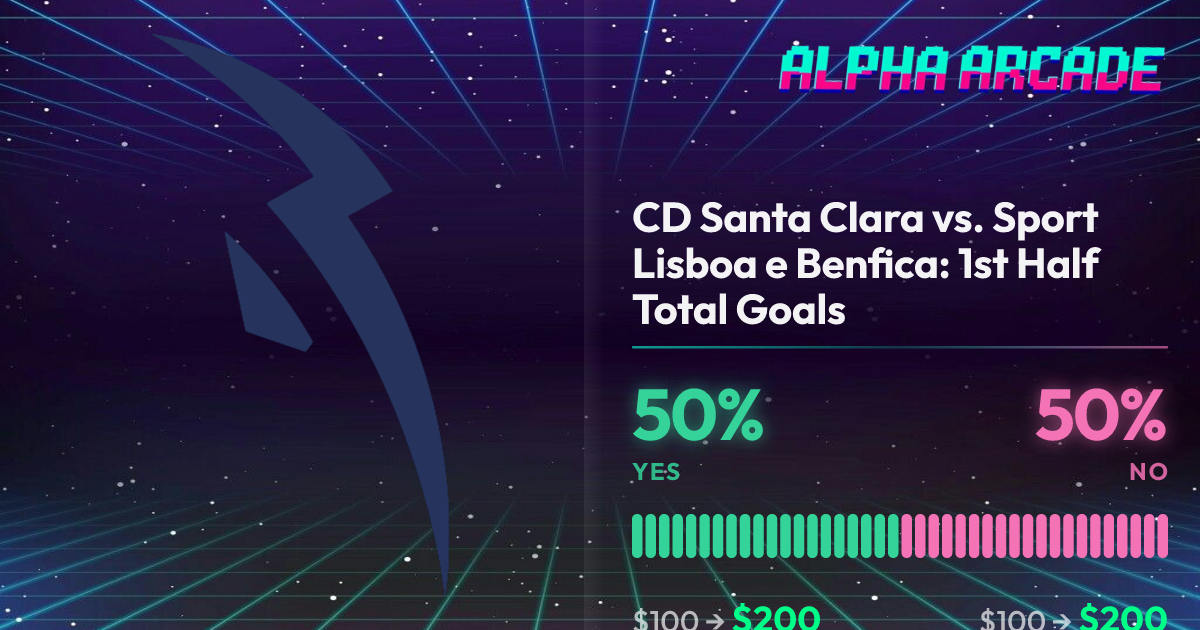 YES 50% / NO 50%