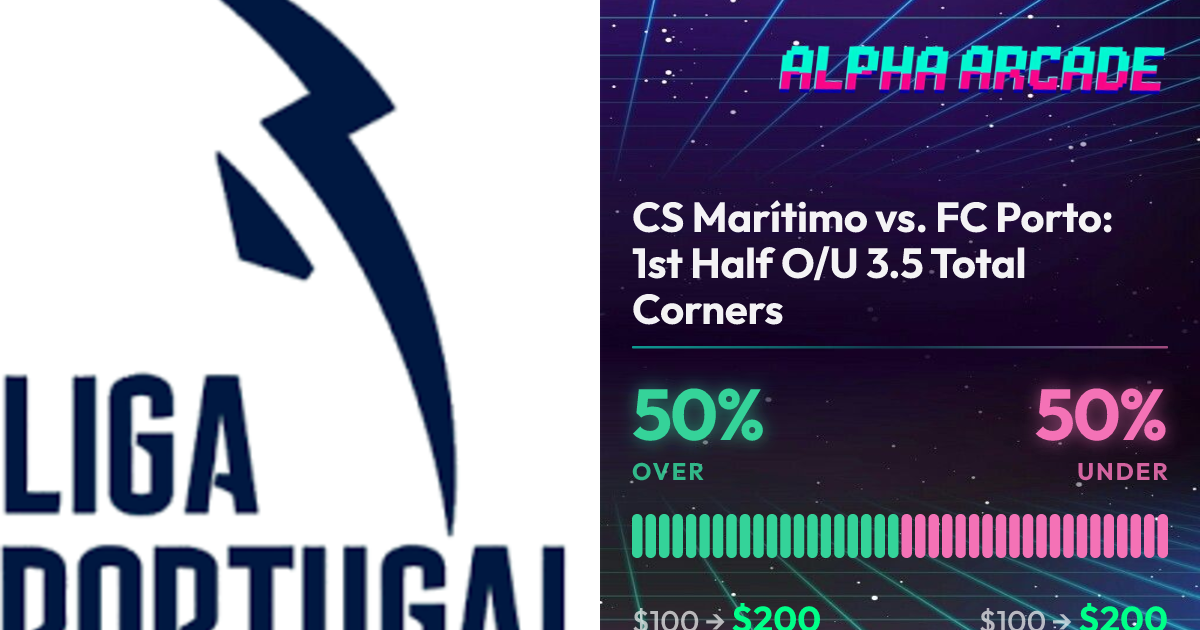 YES 50% / NO 50%
