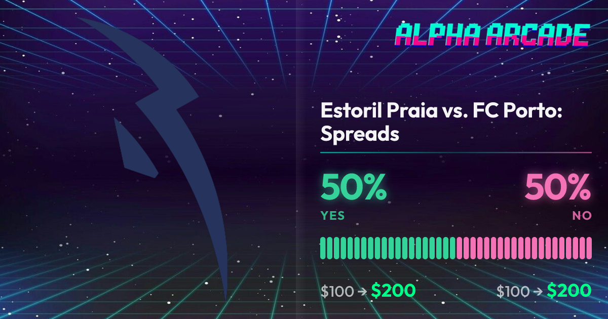 YES 50% / NO 50%