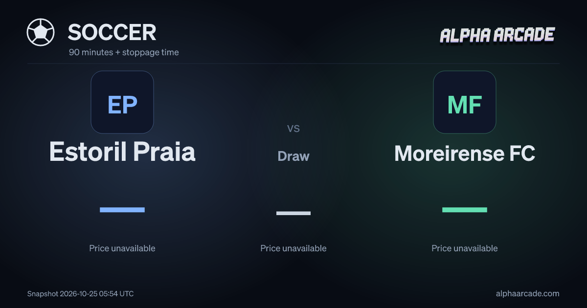 SOCCER: Estoril Praia — / Draw — / Moreirense FC —