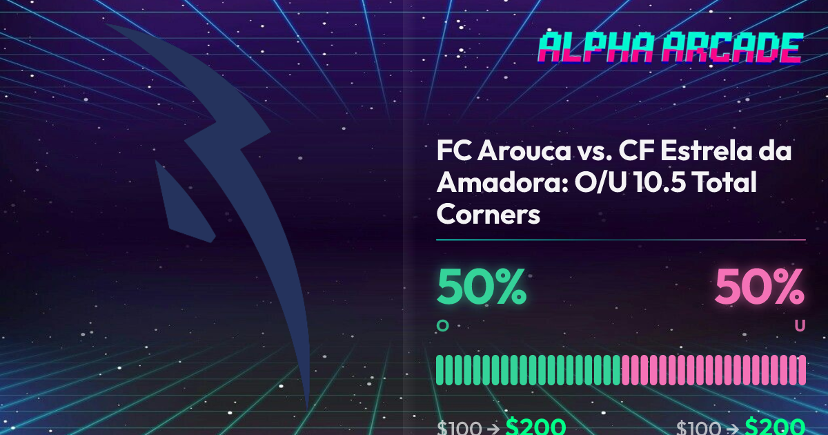 YES 50% / NO 50%