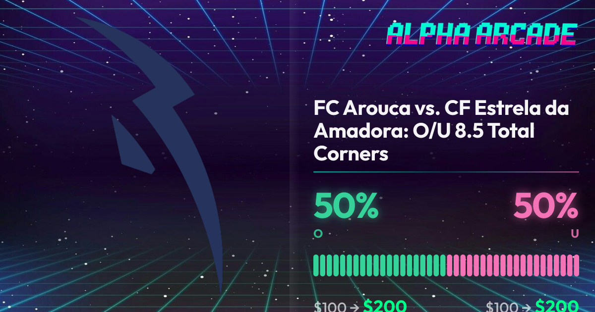 YES 50% / NO 50%