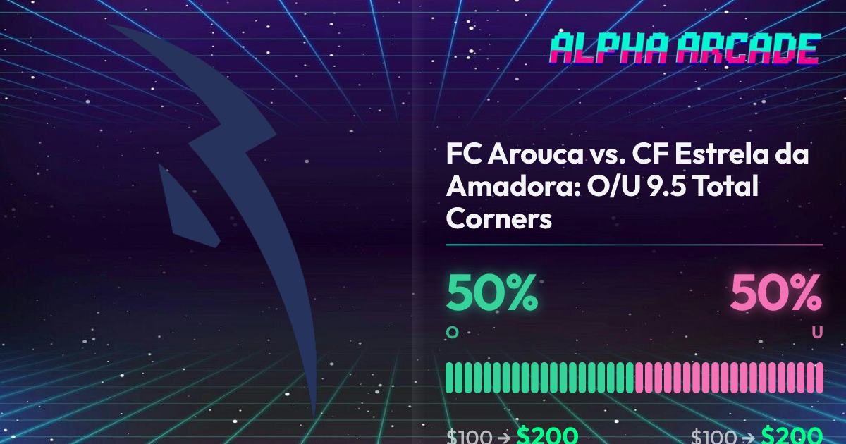 YES 50% / NO 50%