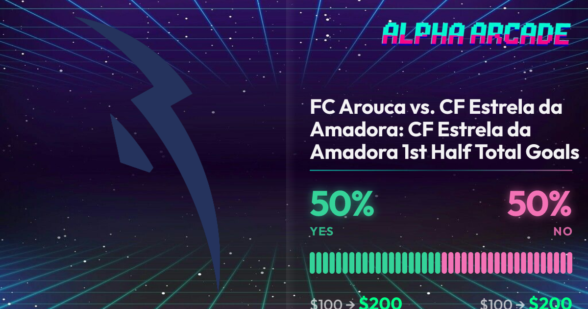 YES 50% / NO 50%