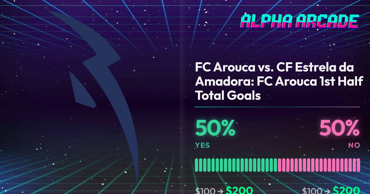 YES 50% / NO 50%