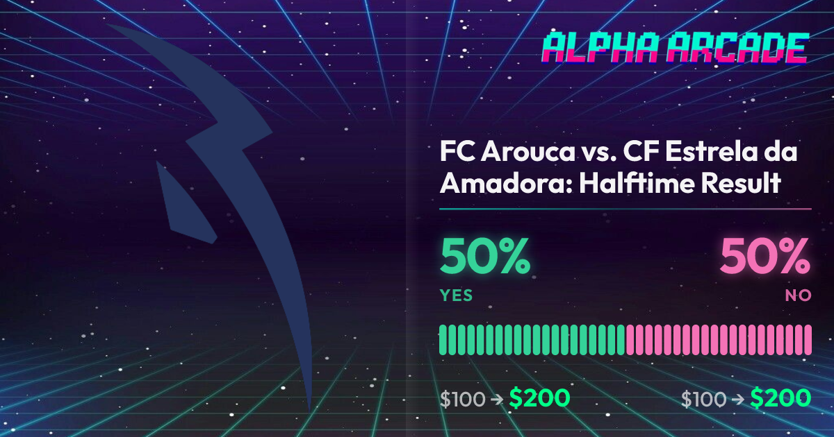 YES 50% / NO 50%