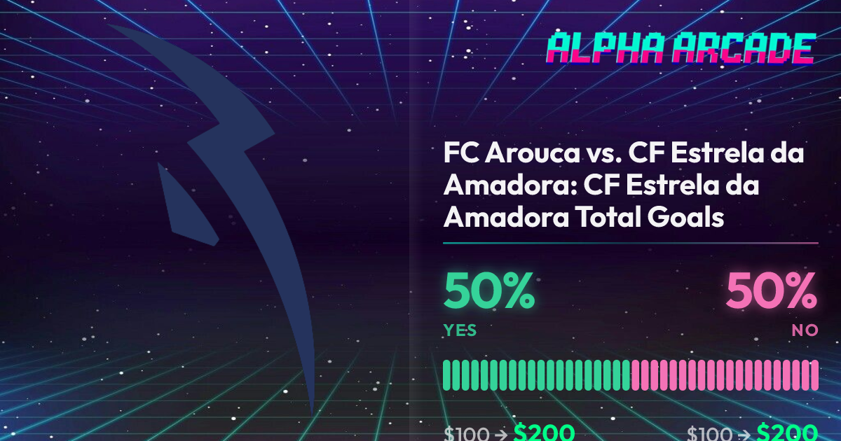YES 50% / NO 50%