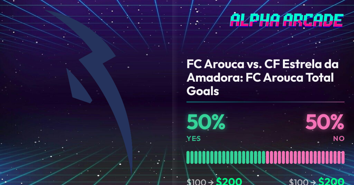 YES 50% / NO 50%