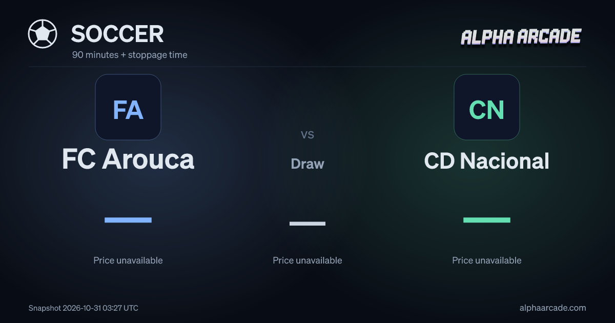 SOCCER: FC Arouca — / Draw — / CD Nacional —