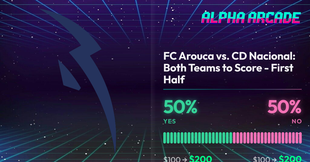 YES 50% / NO 50%