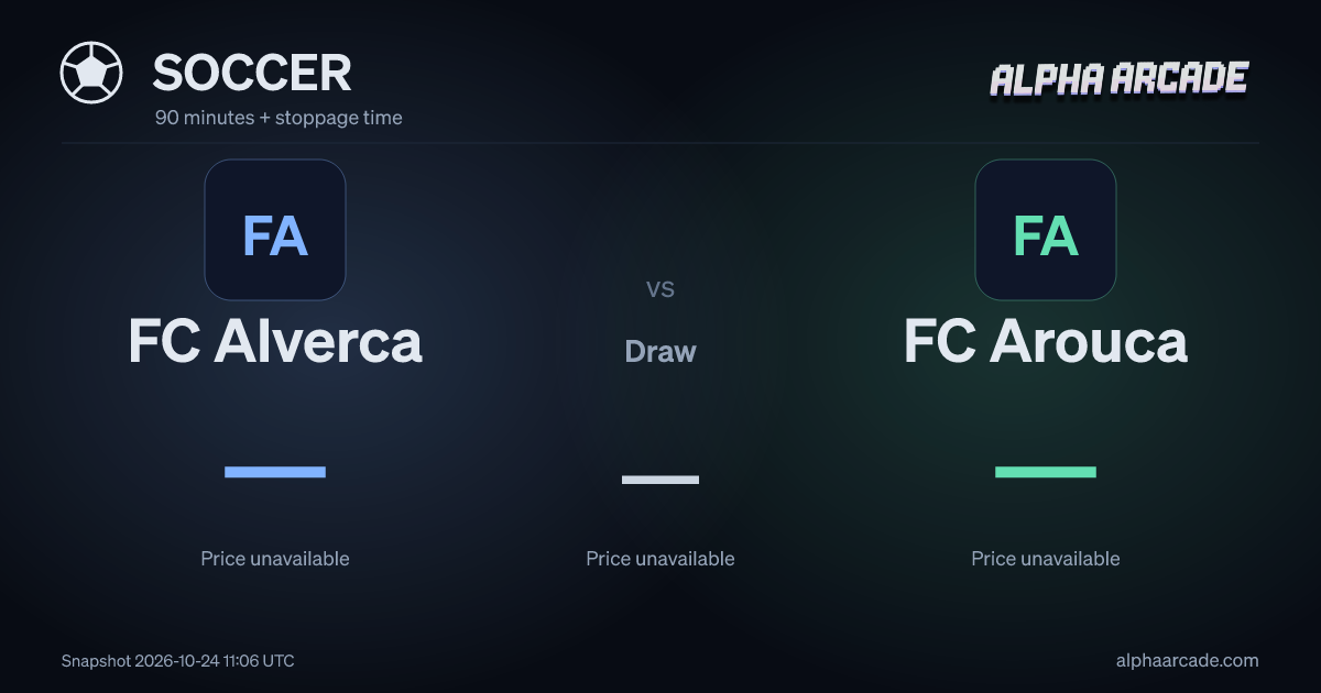 SOCCER: FC Alverca — / Draw — / FC Arouca —