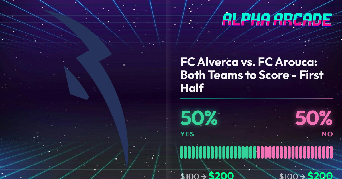 YES 50% / NO 50%