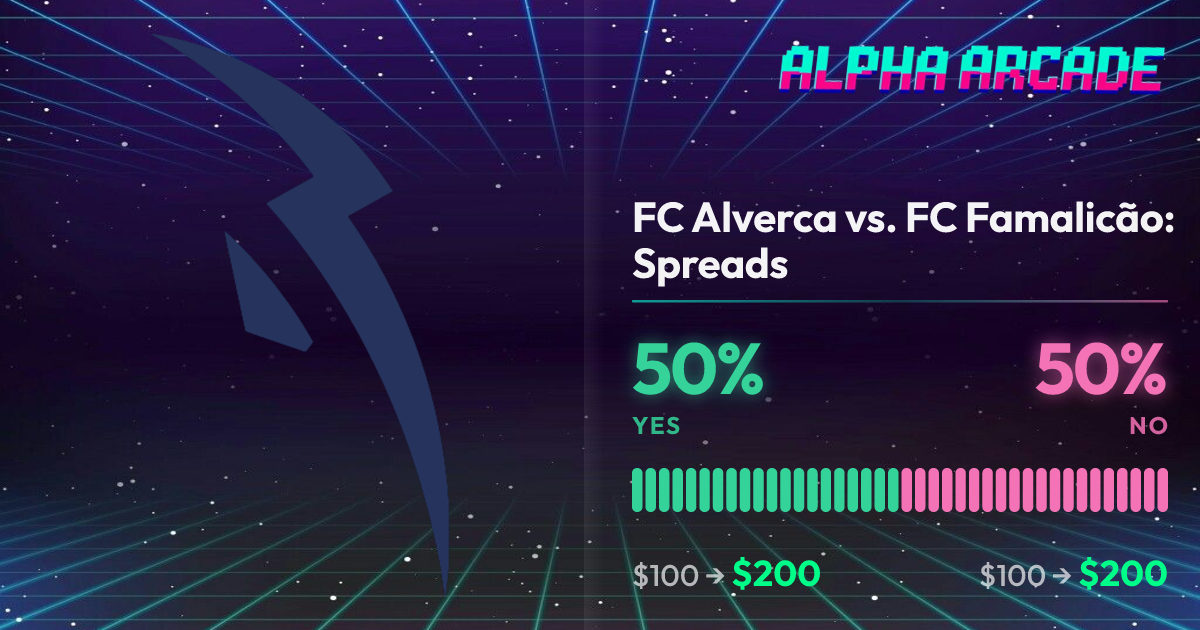 YES 50% / NO 50%