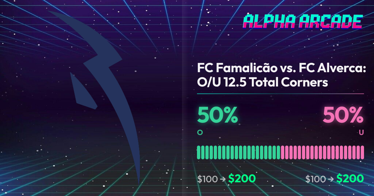 YES 50% / NO 50%