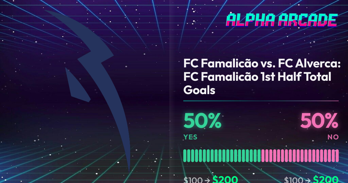 YES 50% / NO 50%