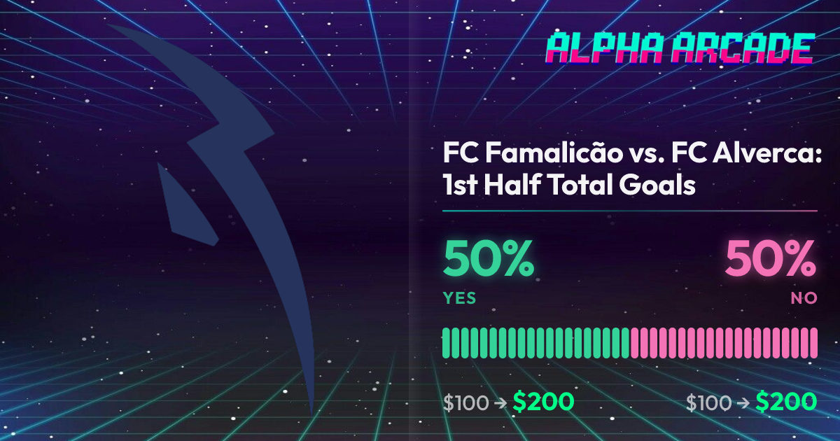 YES 50% / NO 50%