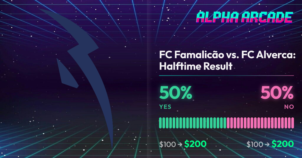 YES 50% / NO 50%