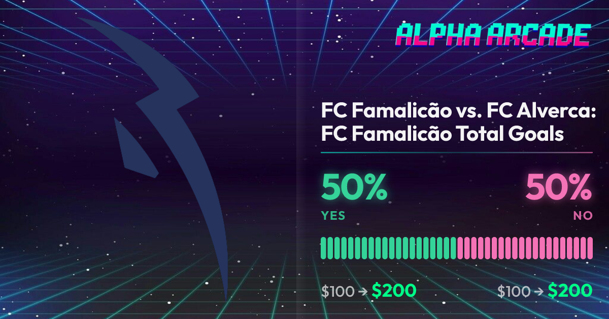 YES 50% / NO 50%