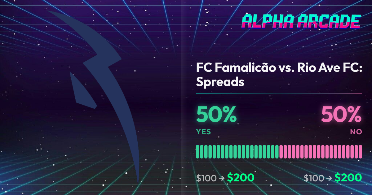 YES 50% / NO 50%