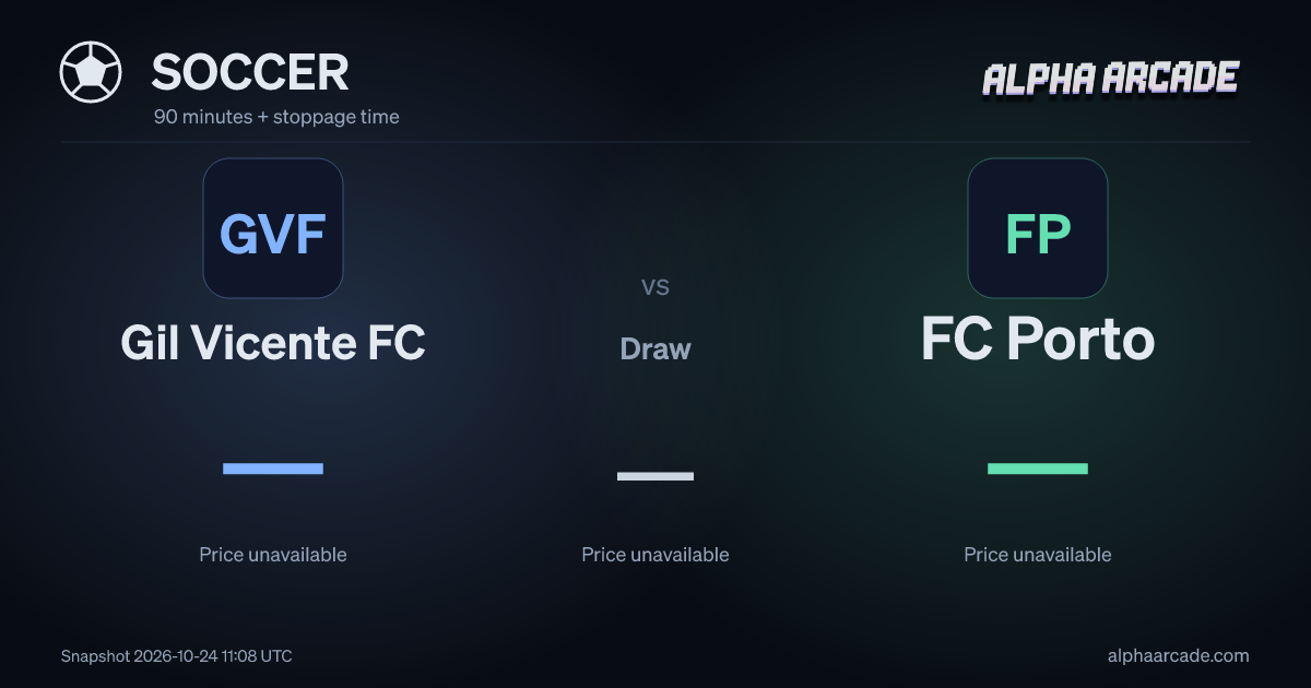 SOCCER: Gil Vicente FC — / Draw — / FC Porto —