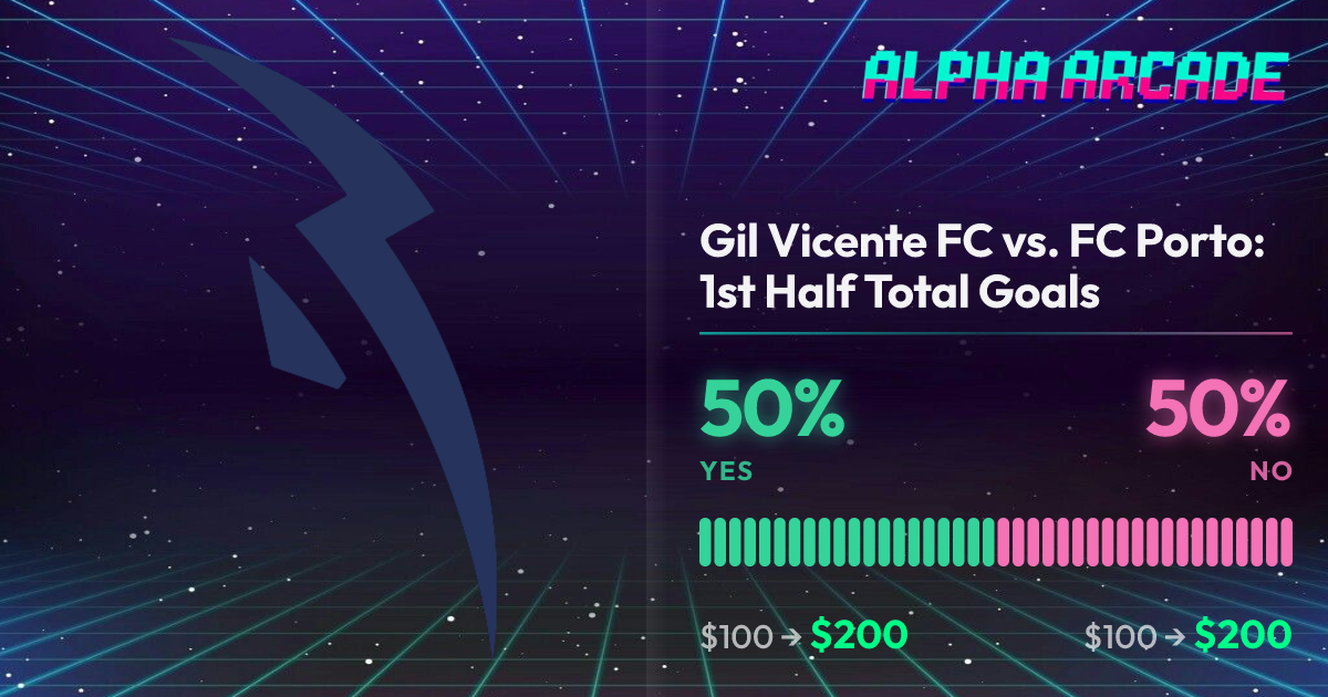 YES 50% / NO 50%
