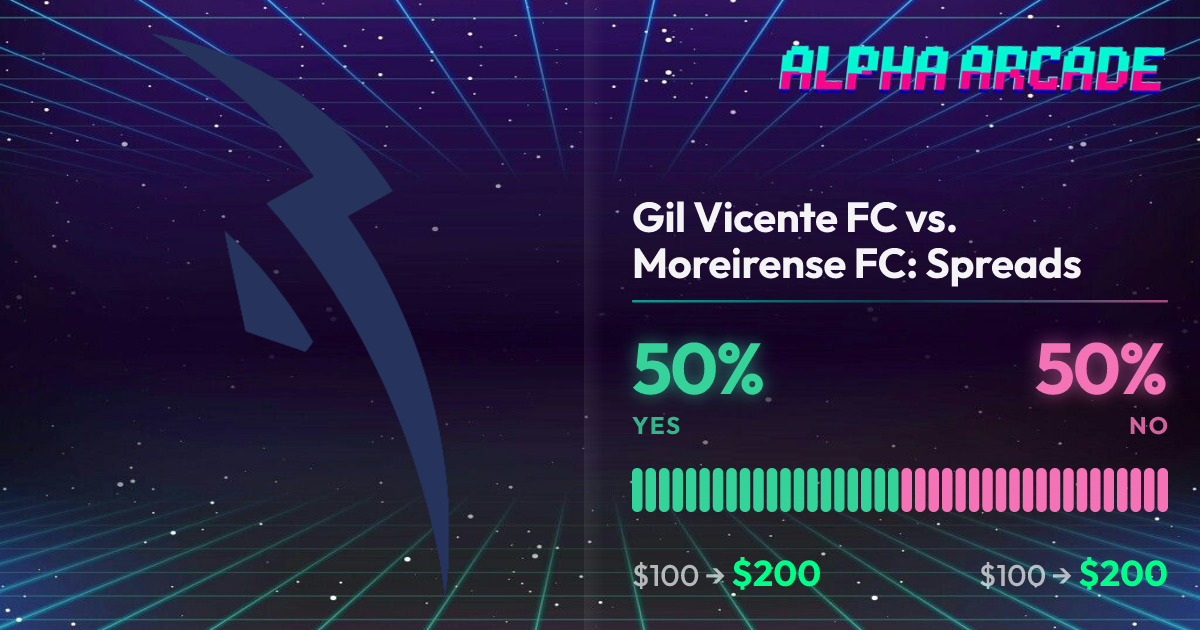 YES 50% / NO 50%