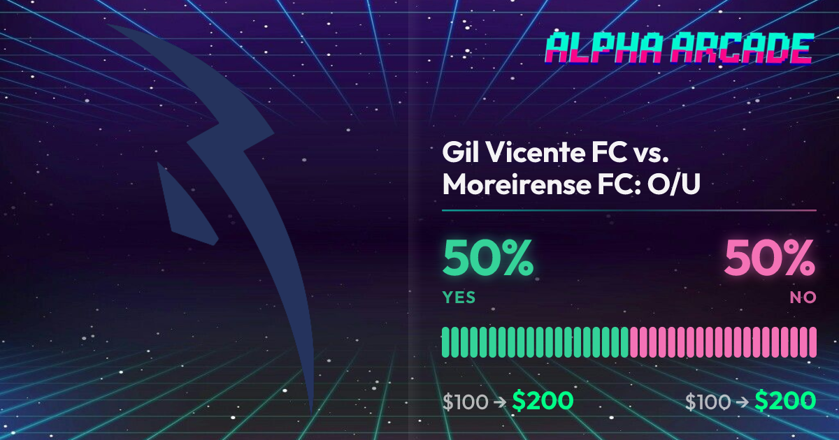 YES 50% / NO 50%