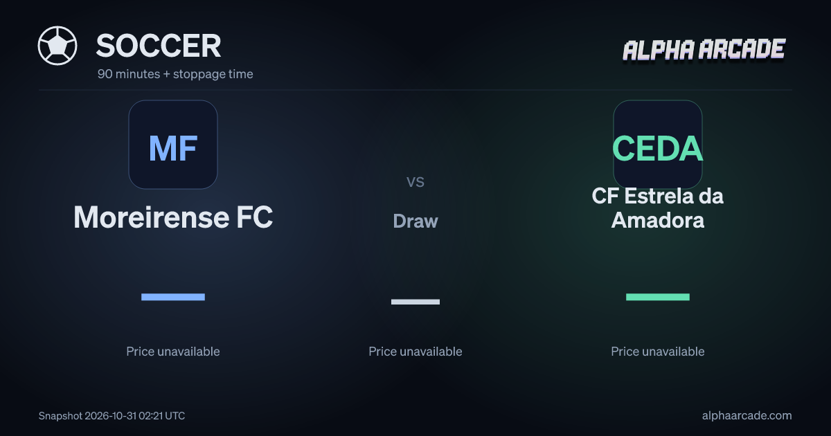 SOCCER: Moreirense FC — / Draw — / CF Estrela da Amadora —